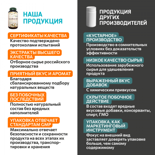 Сухой концентрат пробиотический ЗенаБакт-84, 128 г